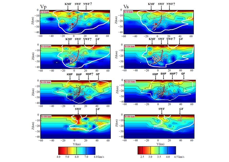 Fault Geometry of the Mw7.7 Western India Intraplate Earthquake Constrained from Double Difference Tomography and Fault-Plane solutions