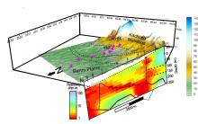 Transient Electromagnetic Investigations in a Tectonic Domain of the Kachchh Intraplate Region, Western India: A Morphotectonic Study of the Kachchh Mainland Fault