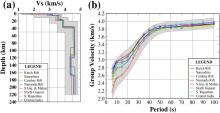 Seismic Imprints of Plume-Lithosphere Interaction Beneath the Northwestern DVP