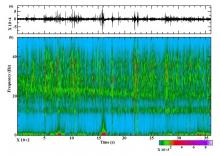 View Seismicity and Subterranean Sounds in the northwest Deccan Volcanic Province of India